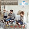 Domácnost a úklid – Přípravky proti hmyzu