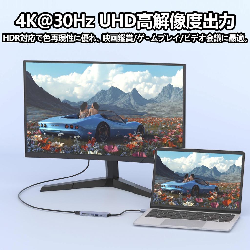 Hub with 4K HDMI Video PD 100W Fast USB Data and SD TF Card HDMI Type C Adapter for Working from No Setup Compatible with MacBook iPad Surface and