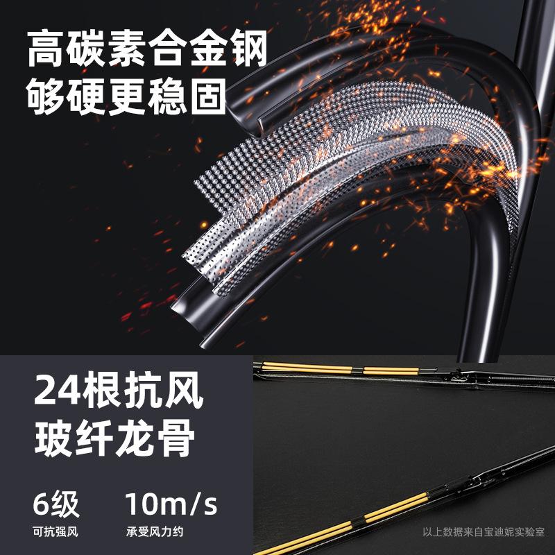 New 24 umbrella automatic umbrella sun protection parasol large weather and rain automatic sun umbrella UV protection