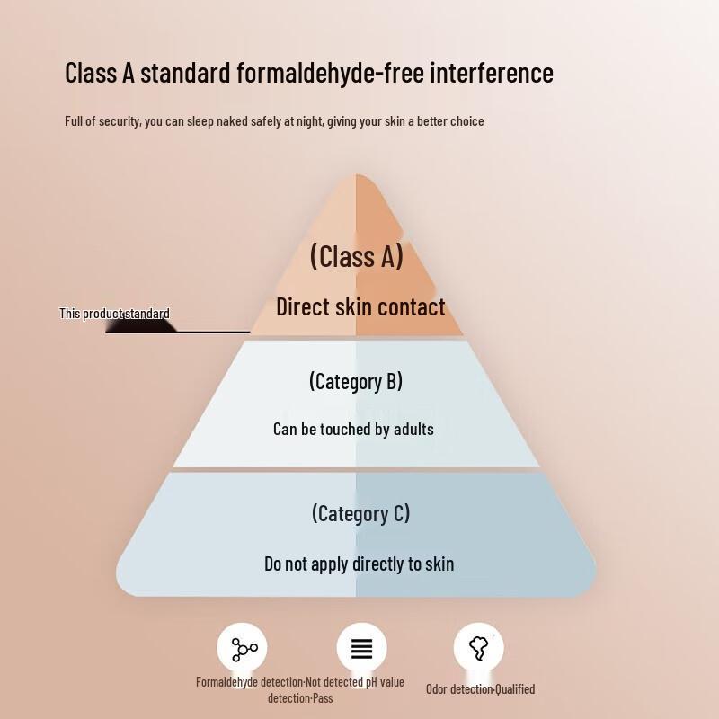 Mercury Home Textiles Class A Antibacterial All-Season Quilt 200x230cm