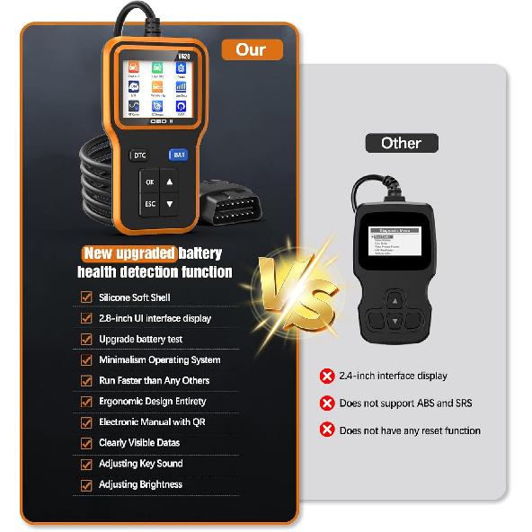 OBD2 Scanner With Upgrade Battery Tester - Diagnostic Tool For Cars That Check Engine Light & Emissions Readiness Read And Clears Vehicle Error Codes
