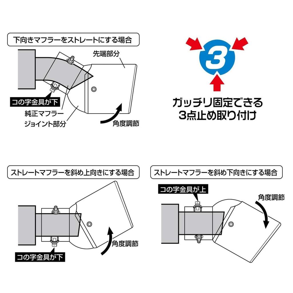 Muffler Cutter, 2-Piece Honda Step Wagon, RK1, RK2, RK3, RK4, RK5, RK6, RK7, 2009-2015,
