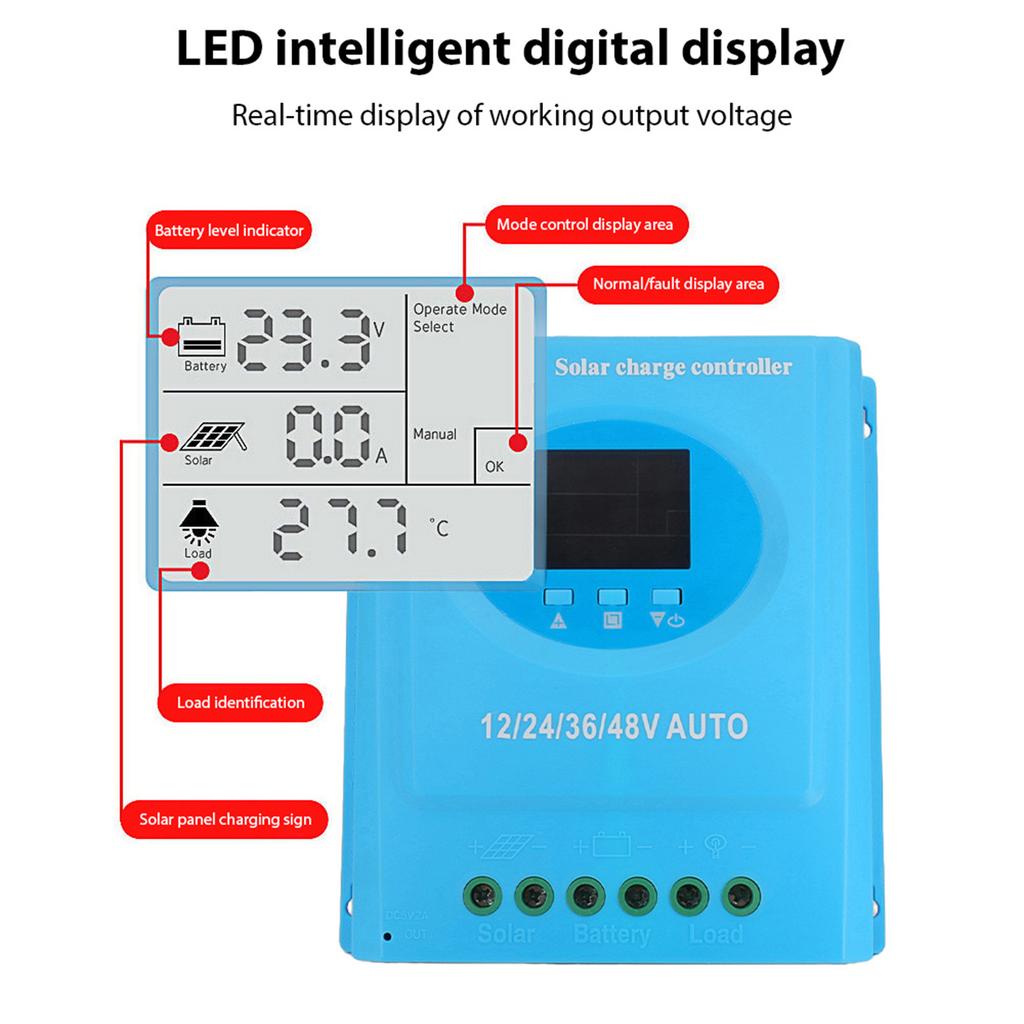 150A MPPT Solar Charge Controller 12V 24V 36V 48V Automatic Adaptation Charge Controller with Blacklight LCD Display