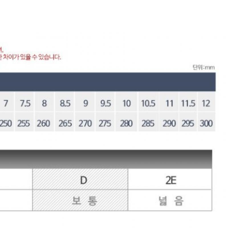 New Balance 530 Sneakers Unisex Steel Gray White And 12 Others