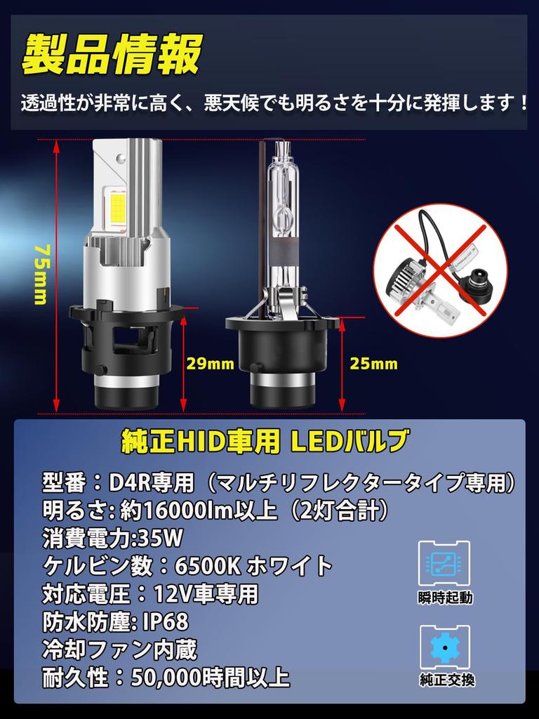 Briteye D4R LED Inspection Same Brightness as 6500K Compatible with OEM HID No Genuine Pack of 2 [Industry First] Headlights, Compliant, OEM, White,