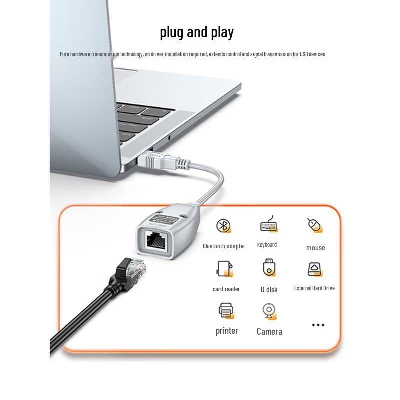 Shengwei USB 1.1 Extender Over RJ45, 50m