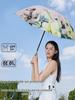 Baolizi Dual-Layer UV Protection Sun & Rain Umbrella for Women