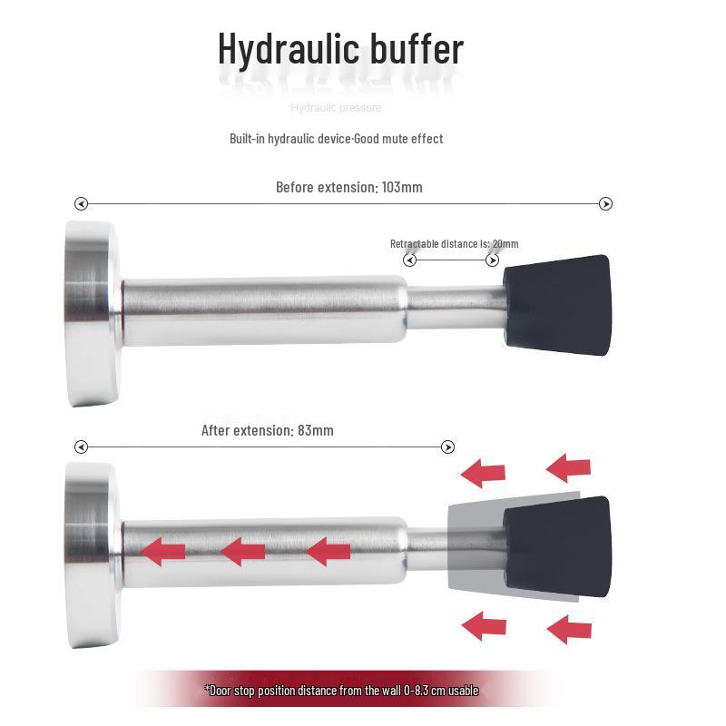 Wall-Mounted Stainless Steel Hydraulic Door Stop with Silent Rubber Buffer and Anti-Collision Bumper
