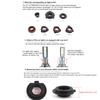 Car Led Headlight Bulb Base H1 H4 H7 H11 9005 9006 9012 High Temperature Automobile Led Lamp Chuck Bulb Holder Adapter