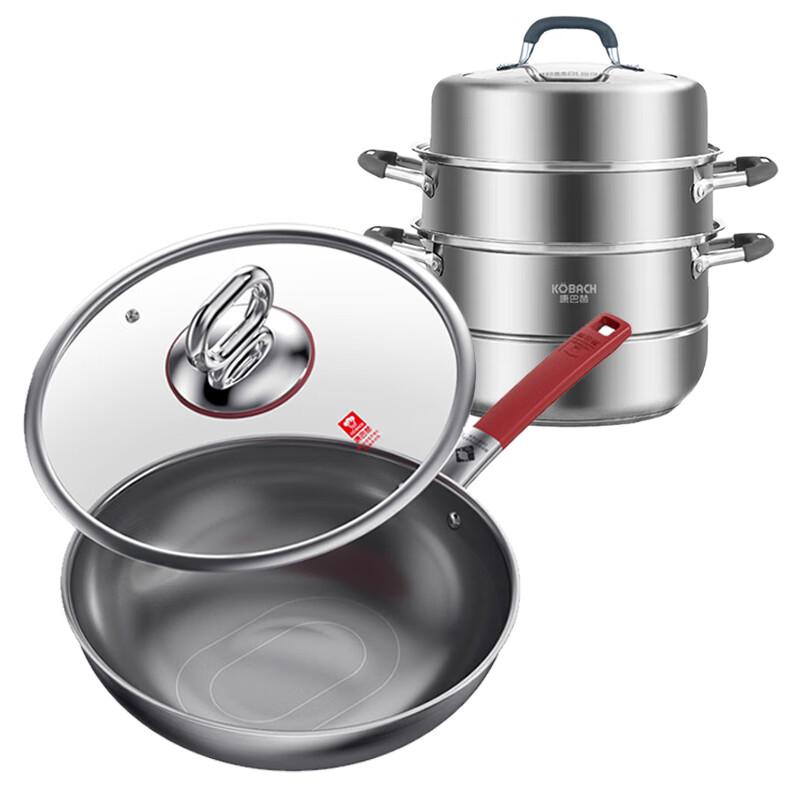 Kambach 2-Piece Titanium Stainless Steel Cookware Set