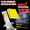 H7 LED Car Lights H4 Hi/Lo Beam Canbus Auto Headlight Bulbs 1000000LM H1 H11 H9 H8 9005 HB3 9006 HB4 High Power Spotlights 12V
