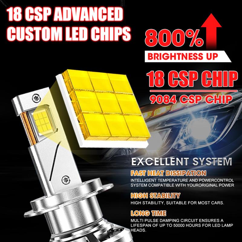 H7 LED Car Lights H4 Hi/Lo Beam Canbus Auto Headlight Bulbs 1000000LM H1 H11 H9 H8 9005 HB3 9006 HB4 High Power Spotlights 12V