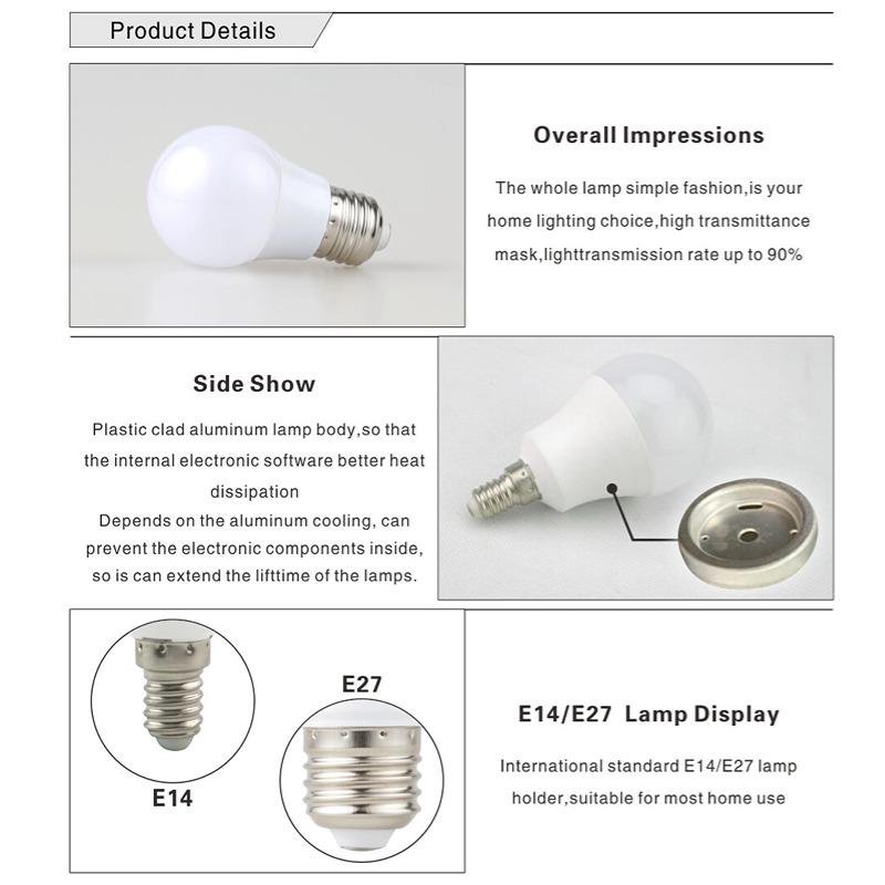 Cheap 6pcs E27 LED Bulb 5W 7W 9W 12W 15W 18W Lampada Bombilla LED Lamp ...