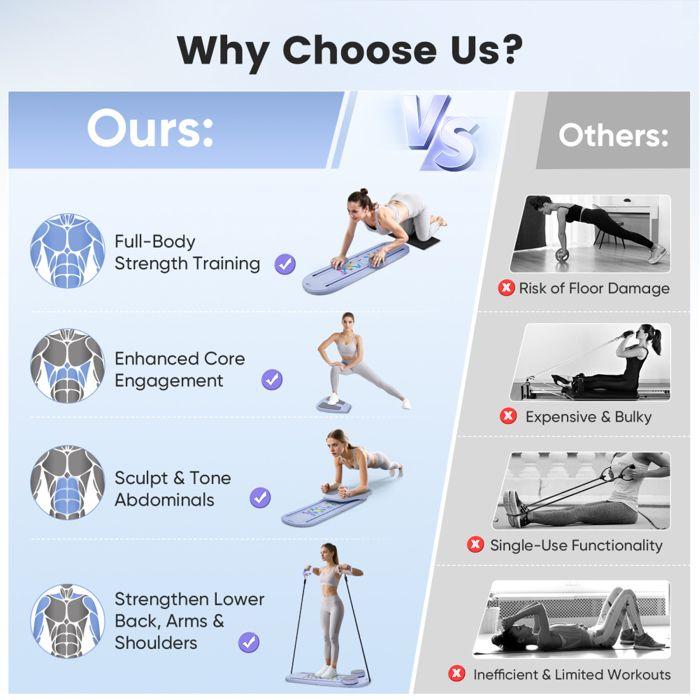 Máquina Reformer de Pilates 5 en 1 para el Hogar, Tabla Abdominal Plegable, para Reformer de Pilates de Cuerpo Completo