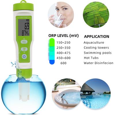 Instrumentos de medición – Medidores de pH y probadores de calidad del agua