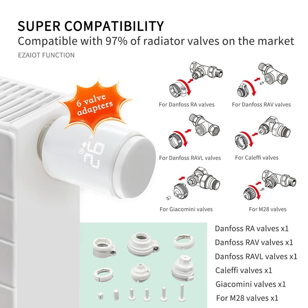 

Remote Control Valve Smart Home Valve Programmable Heating Schedule Family Share Functionality Smart Device Integration China Mainland