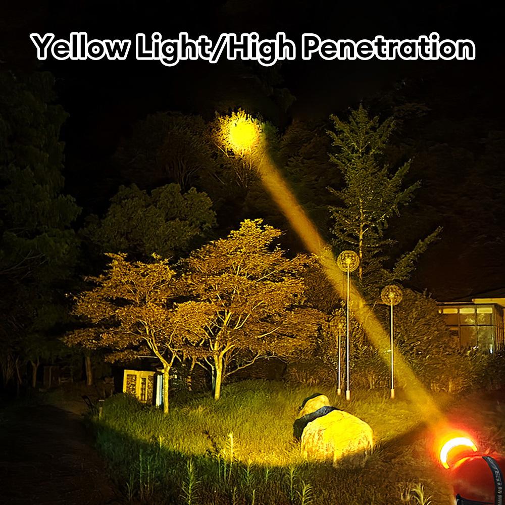 Powerful LED Headlamp Head Light Rechargeable Headlight Outdoor Fishing Camping Hiking Led Flashlights Long-distance Lighting