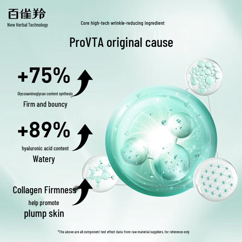 Pechoin Zhenyan Anti-Wrinkle Repair Cream