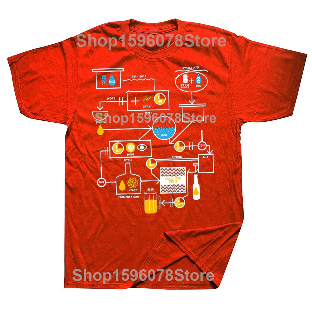 

Мужские пивные футболки с пивоваренной схемой, забавные хлопковые футболки, смешные футболки с коротким рукавом и круглым вырезом, печатные футболки S