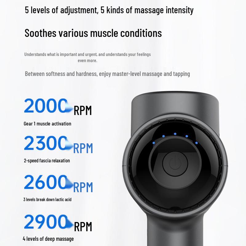 YiKang HM3 Professional Deep Muscle Massager - Portable Electric Fascia Gun for Men and Women