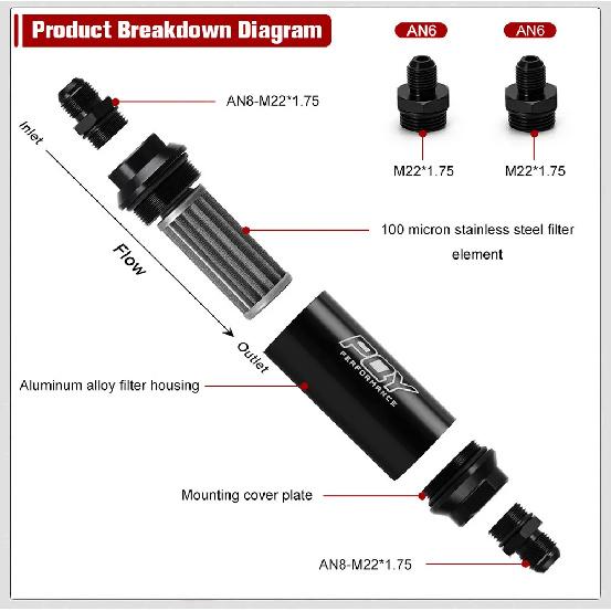 VR -Universal Car Racing In-Line Fuel Oil Filter With AN6/AN8 Fittings Adapter and 100 Micron Steel Element  VR5565