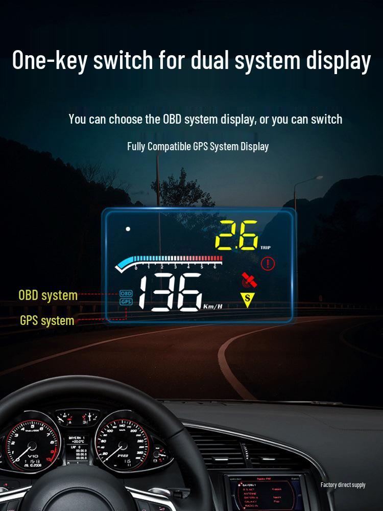 HUD Non-Invasive Install for Mercedes-Benz GLB, GLC, GLE, GLS, C-Class, E-Class, S-Class, E300