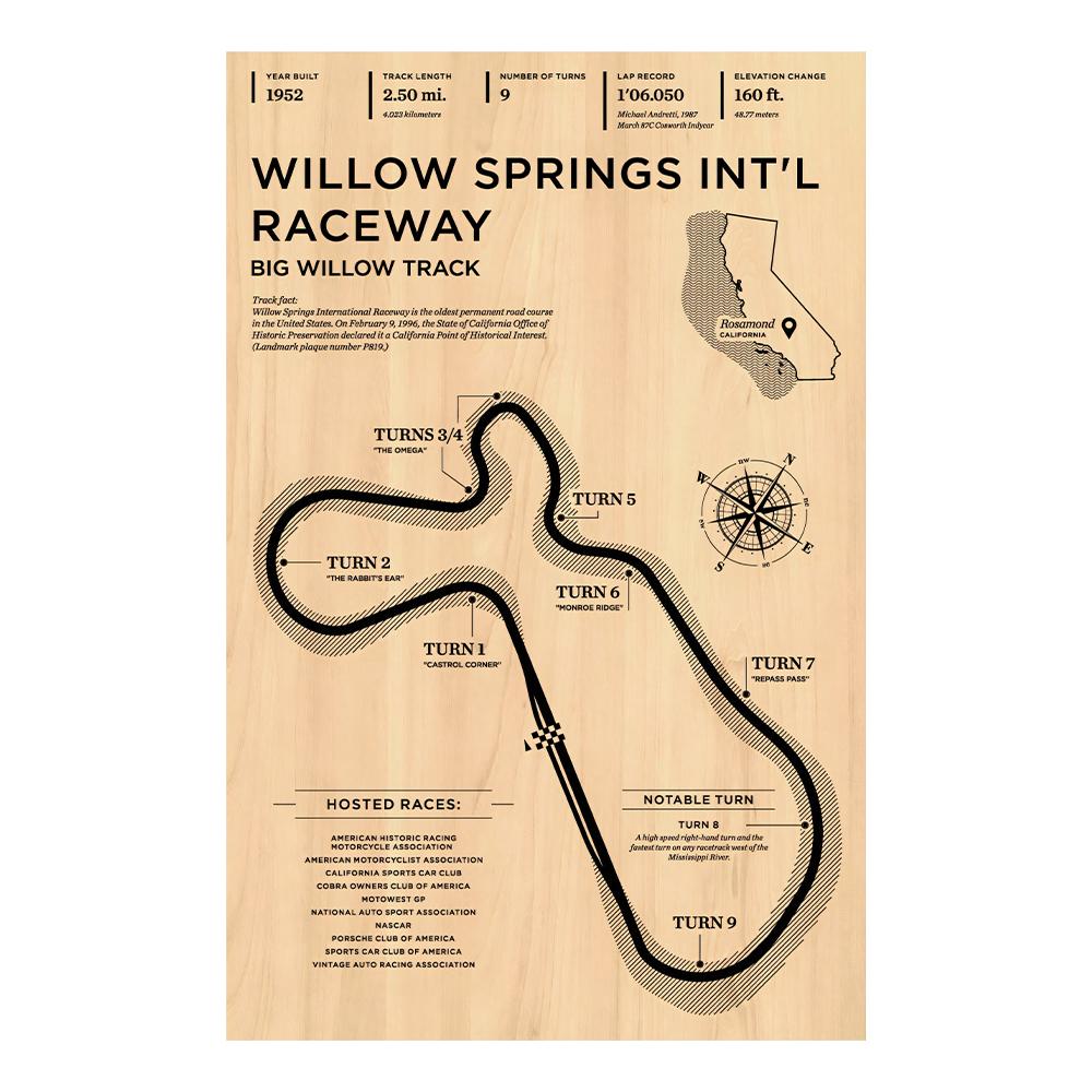 Formula Racer Poster Aesthetics Racing Monaco Grand Prix Circuit Track Wall Art Mural Home Room Decor Vintage Canvas Painting