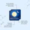 Sleep Aid Patch Relieve Insomnia Falling Asleep Improve Body Stress Decompression Soothing Neurasthenia Anti Insomnia Sticker