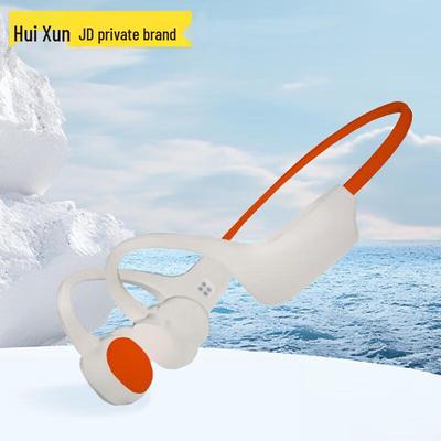 Huixun Open-Ear Bone Conduction Bluetooth Headphones