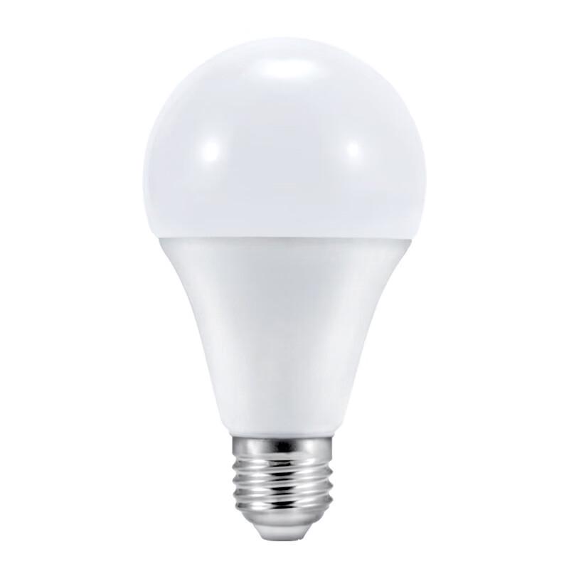 Oeny 24W Warm Light Eye-Protection LED Bulb