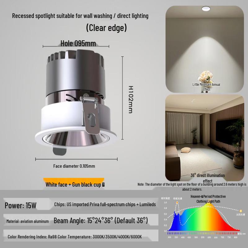

Recessed LED Wall Washer Spotlight