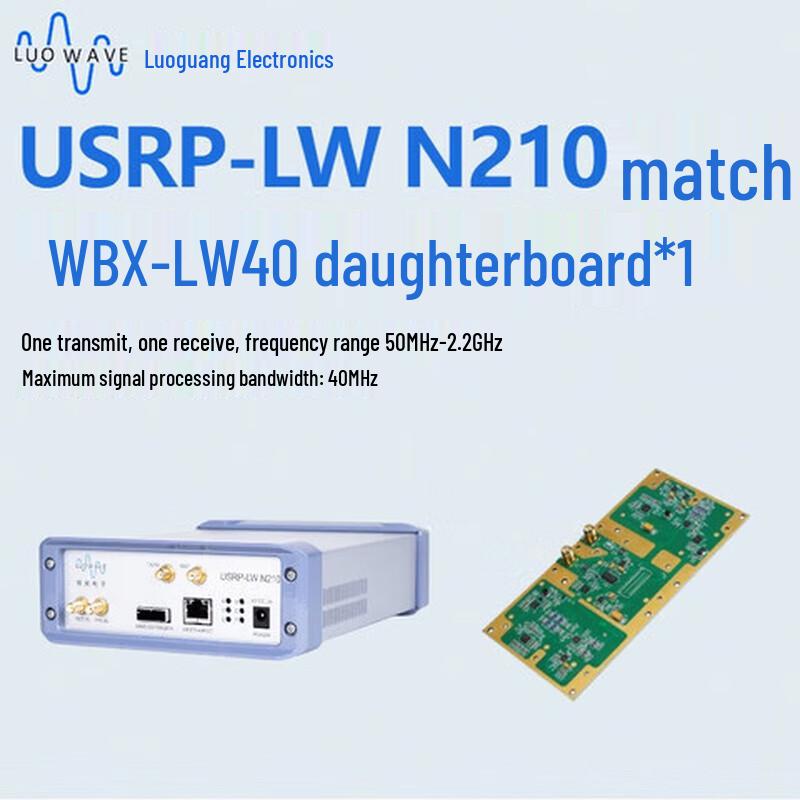 

Luoguang Electronics SDR RF Daughterboard Kit