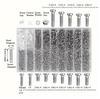 1000pcs Stainless Steel Micro Screw Set Kit Precision Screwdriver Tools for Glasses Sunglasses Watches Phones Tablets