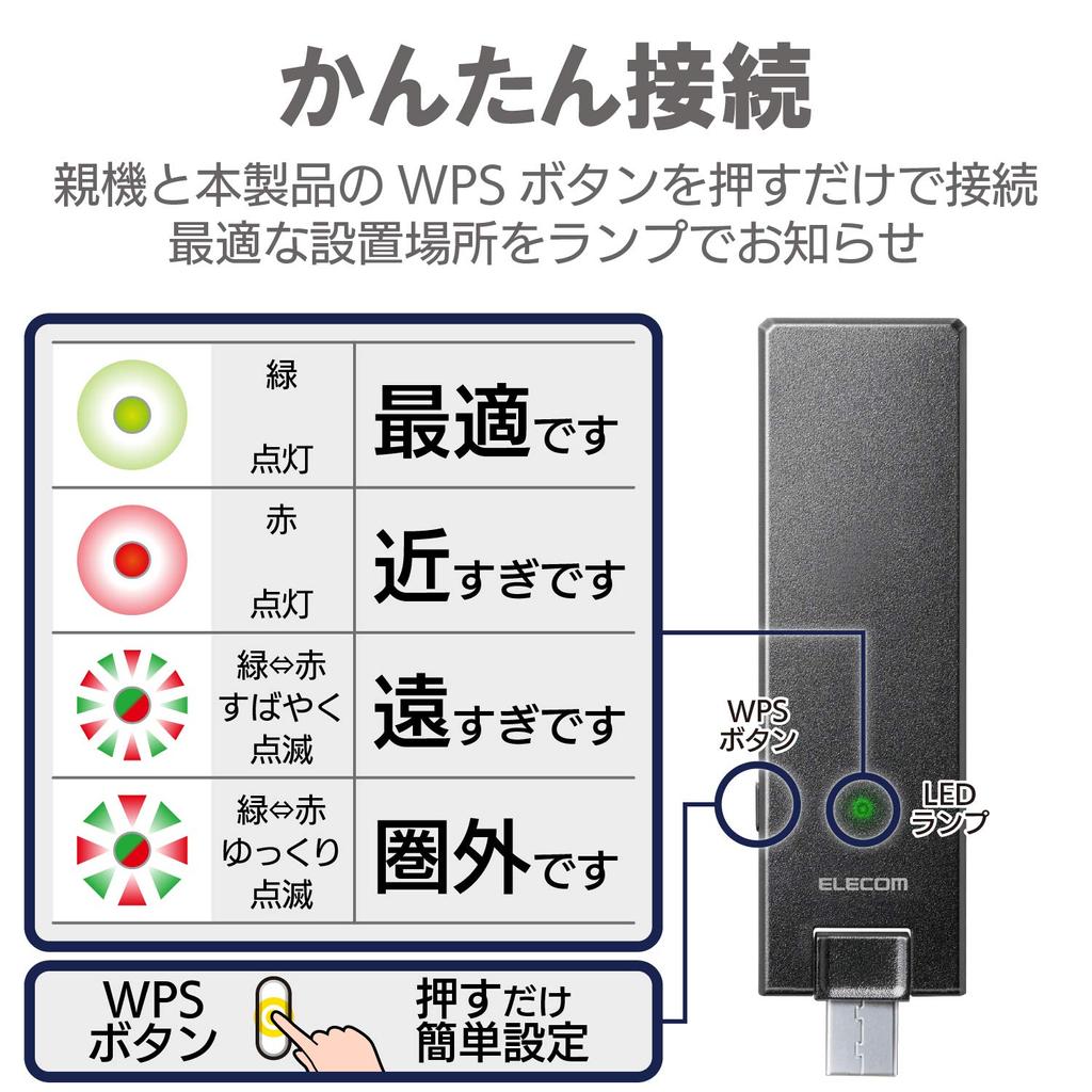 Elecom WiFi Wireless LAN Repeater Ac1200 Black Small Model Dual Band 11ac/n/a/g/b 867+300Mbps WTC-1167US-B