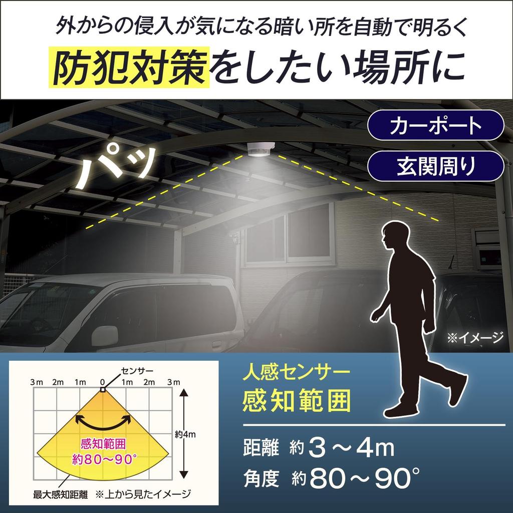 Comolife Outdoor Rainproof Sensor Light with Motion Sensor, for Disaster Prevention and Security, Magnetic Mount, Waterproof, Dustproof (IP44), Batter