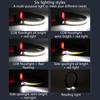 Hands release LED Head Torch USB Rechargeable Headlamps Motion Sensors Headlights 6 Light Modes IPX4 Waterproof Headligh