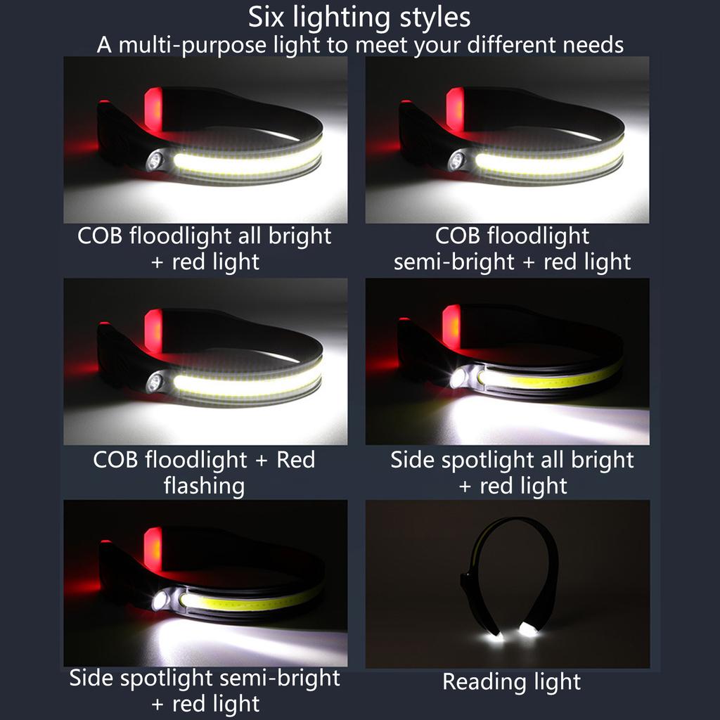Hands release LED Head Torch USB Rechargeable Headlamps Motion Sensors Headlights 6 Light Modes IPX4 Waterproof Headligh