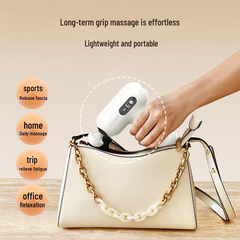 Yolanda Mini Portable Fascia Gun