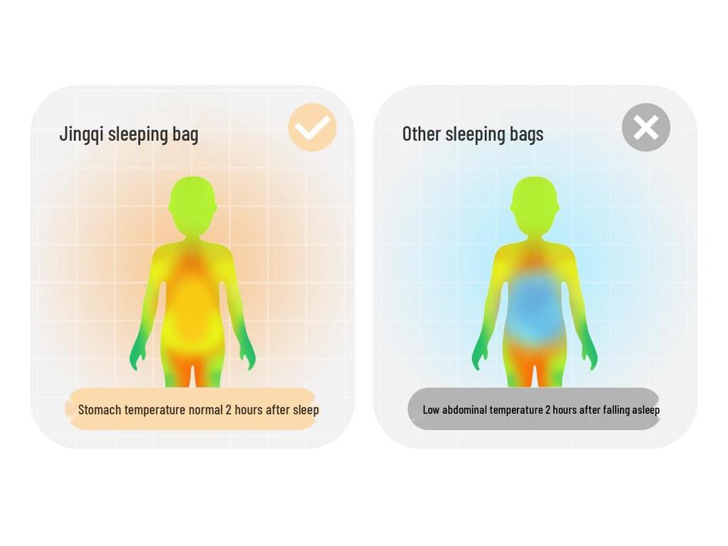 Camellia Constant Temperature Baby Sleeping Bag - Autumn & Winter Quilted Anti-Kick Blanket with Legs for Children