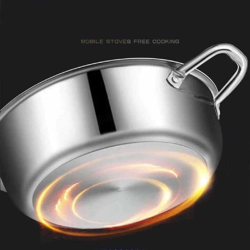 Food Grade 410 Stainless Steel Frying Pan Honeycomb Nonstick Design Double Ears Induction Gas Cooker Safe Kitchenware