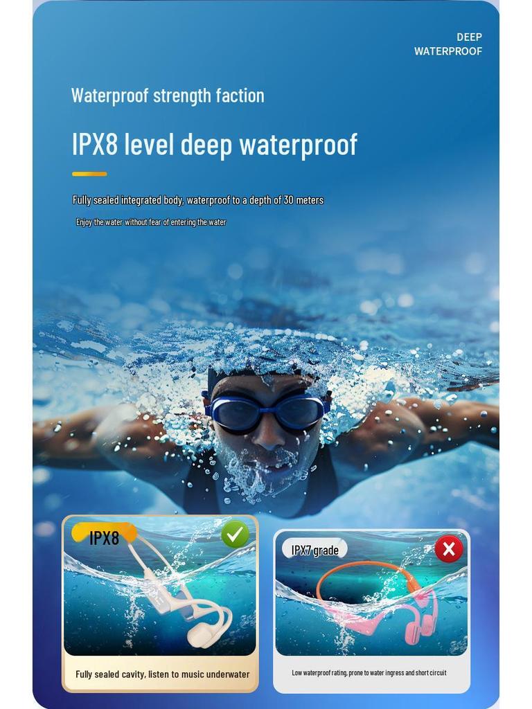 S10 Waterproof Bone Conduction Wireless Sports Headphones with Long Battery Life