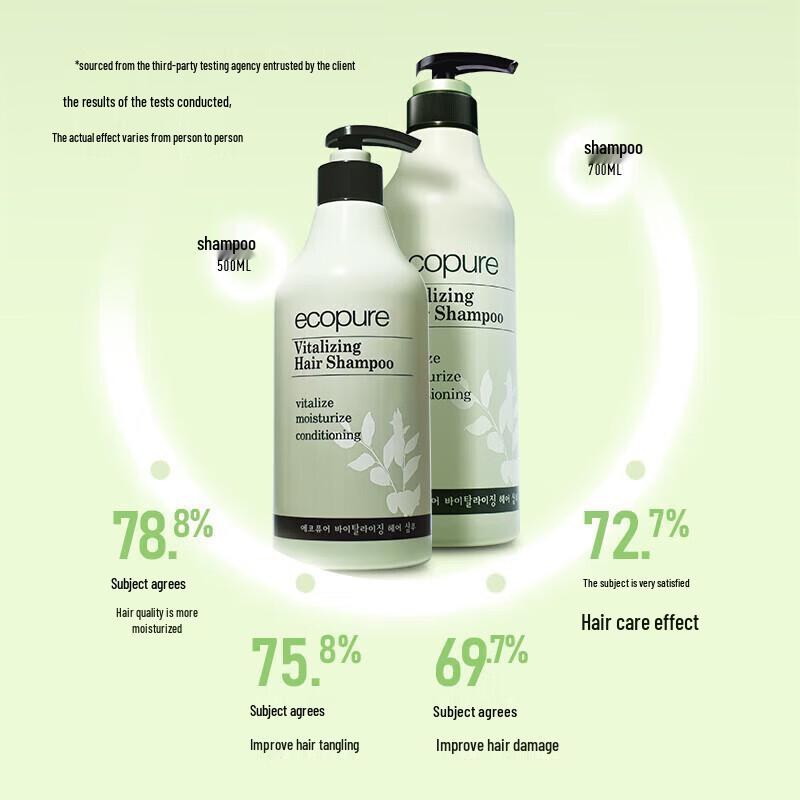 Sooryehan Salicylic Acid Scalp Care Shampoo