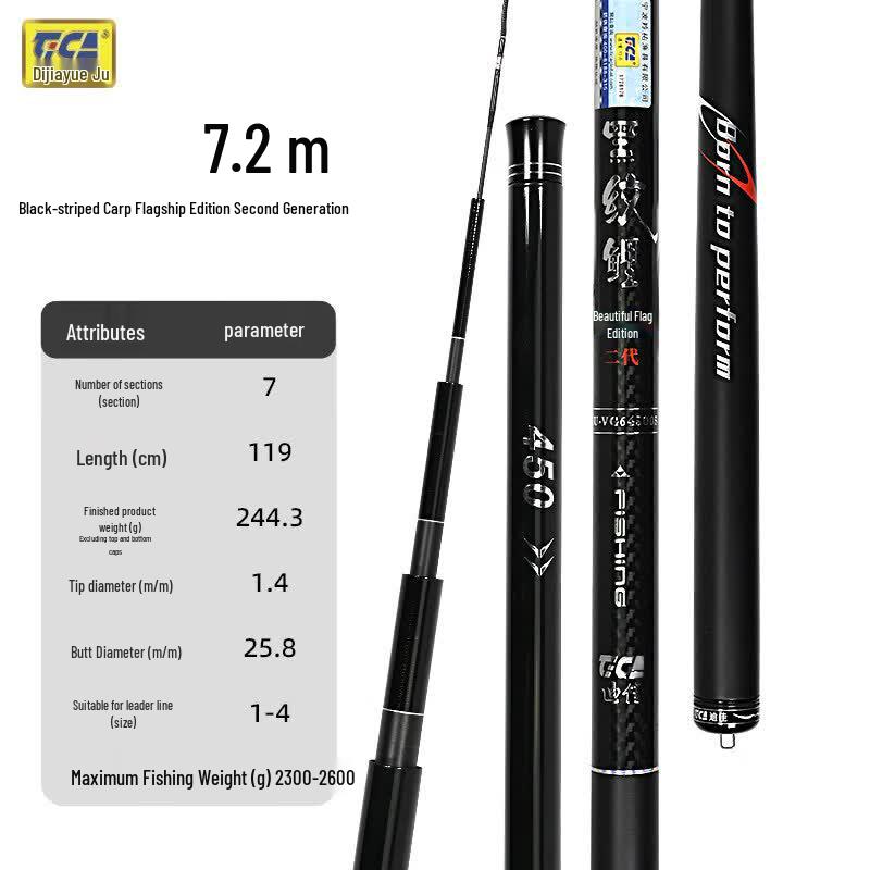 Tica Black Carp Taiwan Fishing Rod