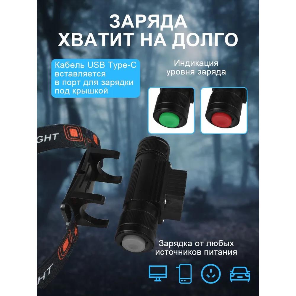 Headlamp, 18650 rechargeable, LED, LED with charger