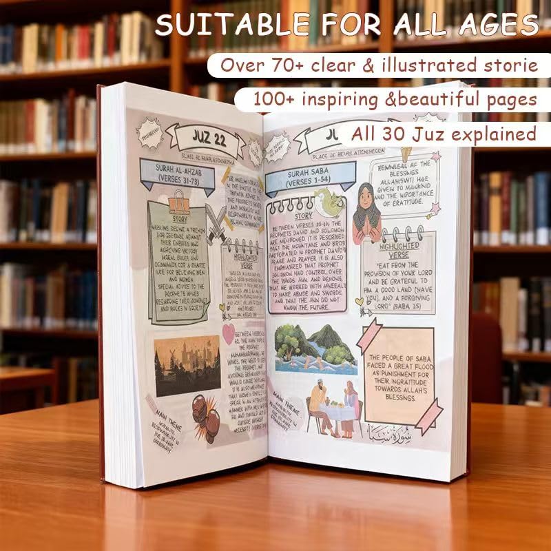 The Quran Journey – Illustrated Quran Study Guide for All 114 Surahs | Simplified Holy Quran with Visual Summaries and Reflections