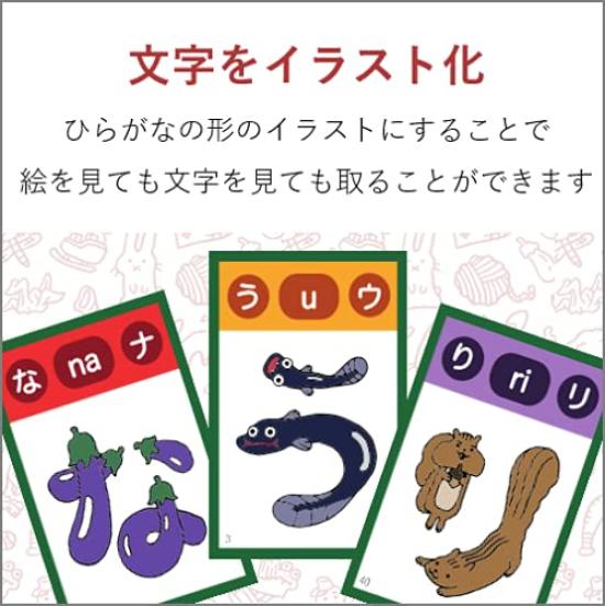 A La Karuta Japanese Language Education Karuta with Voiced Consonants and Onomatopoeia Karuta