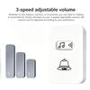Wireless Split Doorbell - EU/US Standard, Long-Range, High Volume for Home