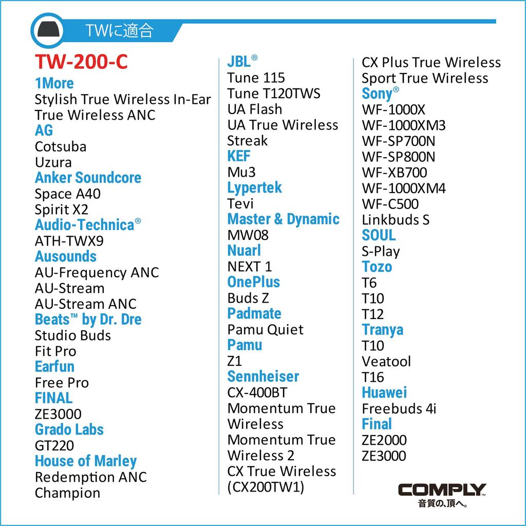 Comply 1 Comfortable TW-200-C Earbuds, Medium, Pair, Sound-Isolating, Fit, Anti-Slip, HC35-42352-01