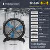 Electronice și climatizare – Ventilatoare