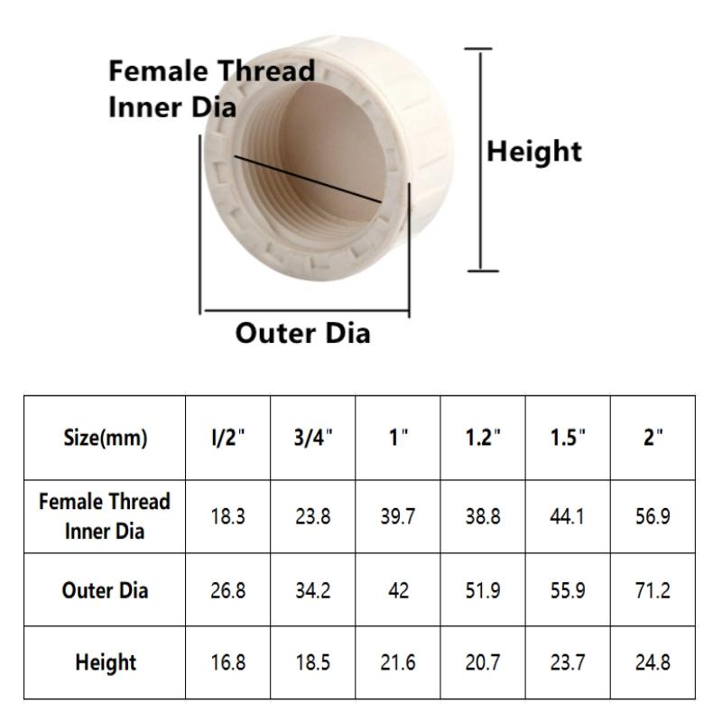 

1/2 3/4 1 1.2 1.5 2-дюймовая труба из ПВХ с внутренней резьбой, прямой тройник, 3-ходовой адаптер для садового орошения, аквариумной трубы 1I2 Inch (1 PC)